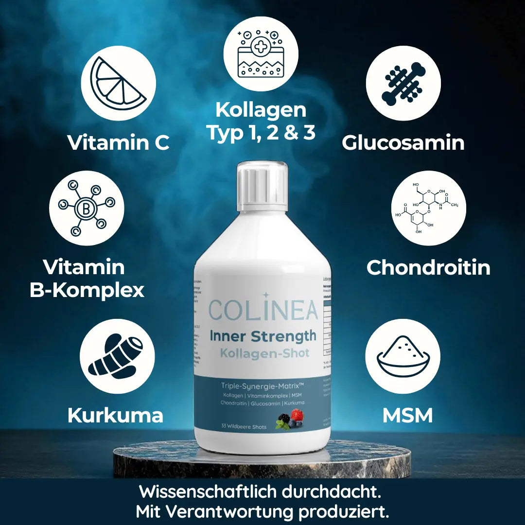Colinea Inner Strength Kollagen-Shot – Infografik: Inhaltsstoffe Vitamin C, Vitamin B-Komplex, Vitamin D3, MSM, Glucosamin, Chondroitin, Kurkuma und Kollagen Typ 1, 2 & 3
