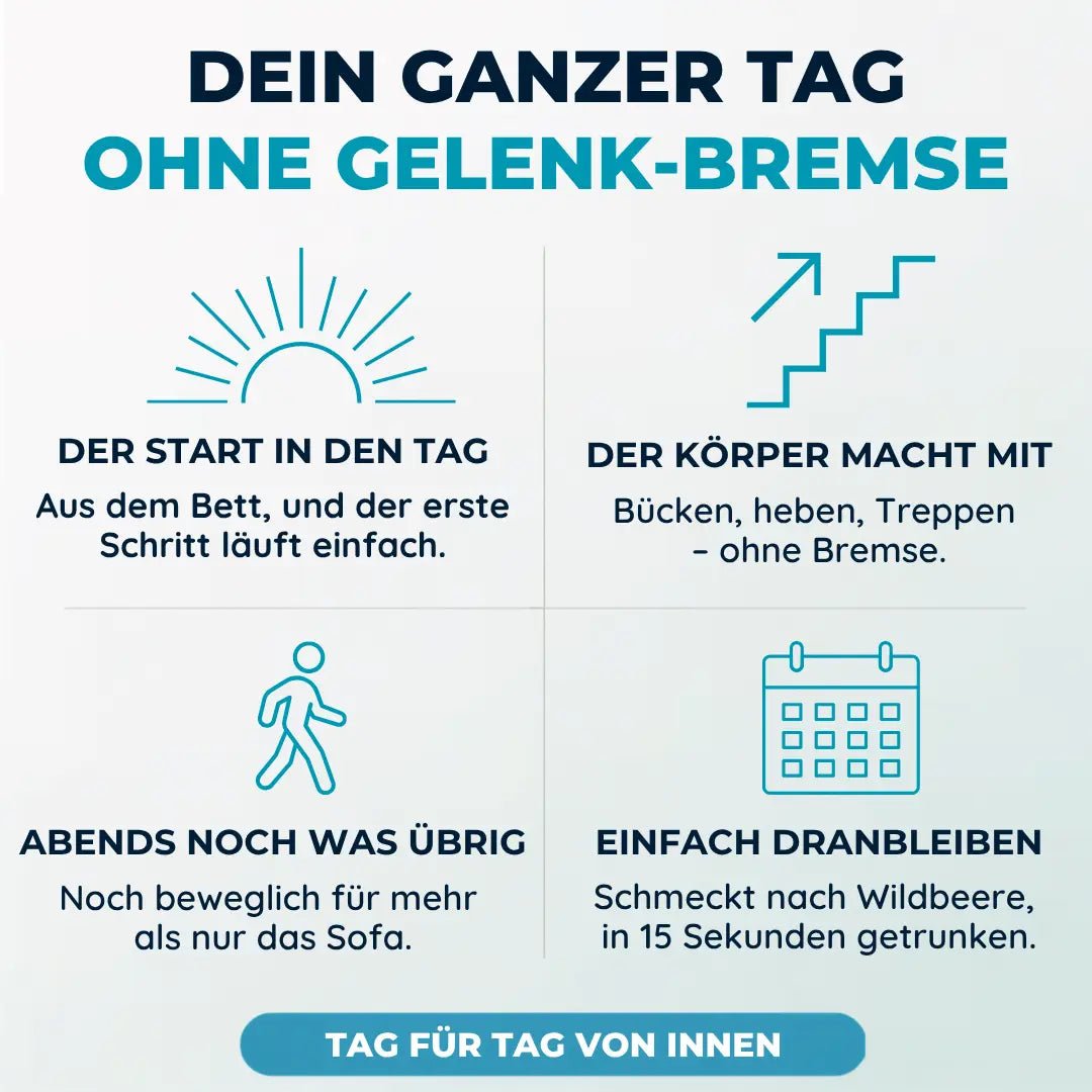 Inner Strength Kollagen-Shot mit Triple-Synergie-Matrix™ - Colinea