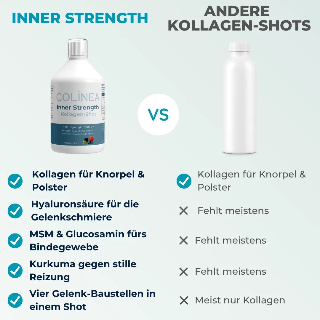 Inner Strength Kollagen-Shot mit Triple-Synergie-Matrix™ - Colinea