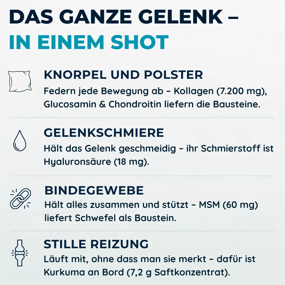 Inner Strength Kollagen-Shot mit Triple-Synergie-Matrix™ - Colinea