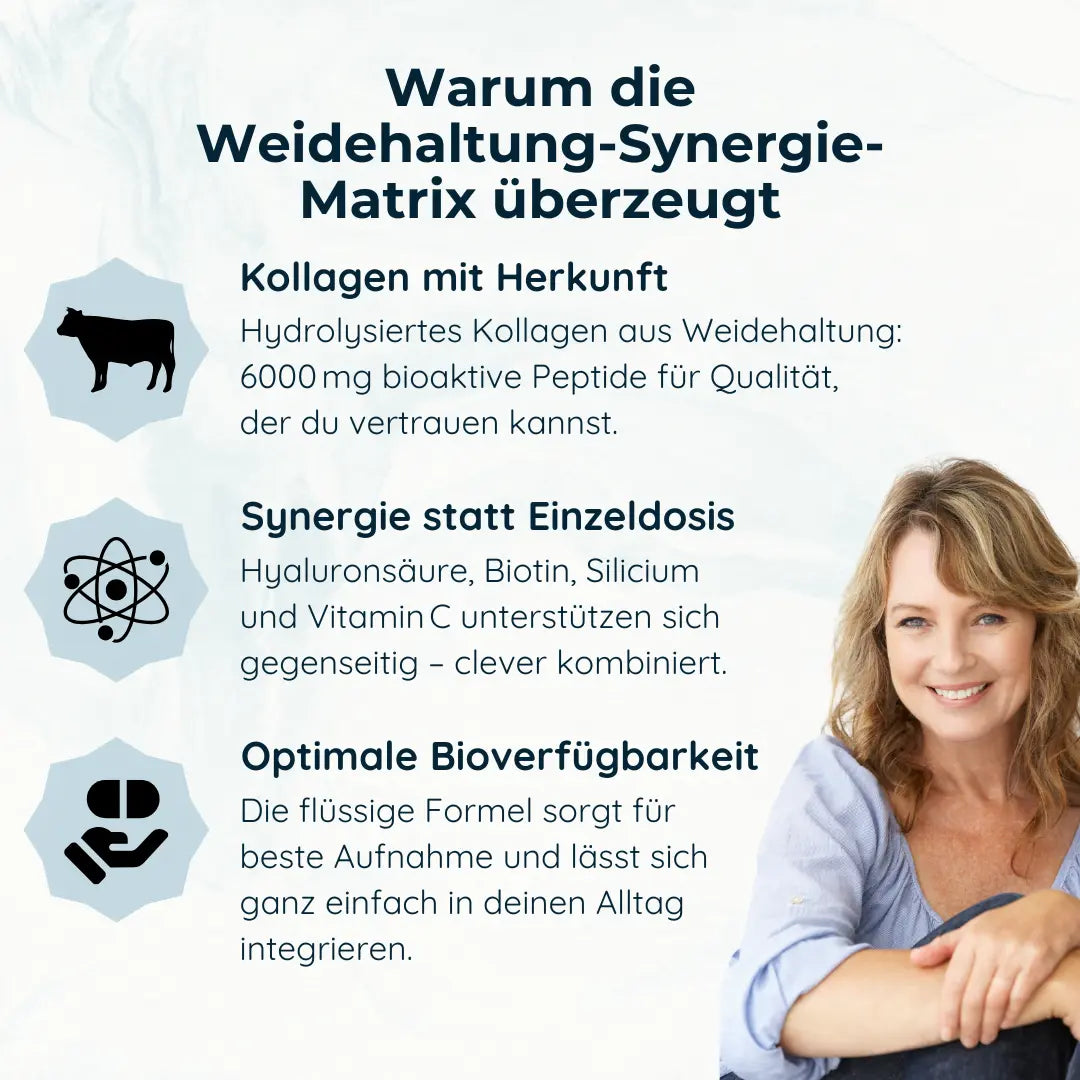 Colinea Inner Radiance Infografik – Weidehaltung-Synergie-Matrix erklärt Vorteile: Kollagen aus Weidehaltung, synergetische Nährstoffe, hohe Bioverfügbarkeit
